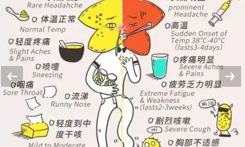 孕期乳晕流黄水不结痂-怀孕期间乳晕流水网 :分享怀孕乳晕分泌白色分泌物-怀孕了乳晕出奶口明显正常吗知识